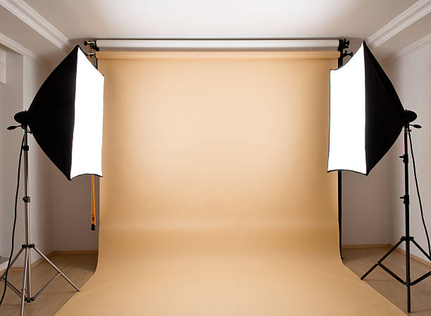 Hintergrundsystem Fotostudio